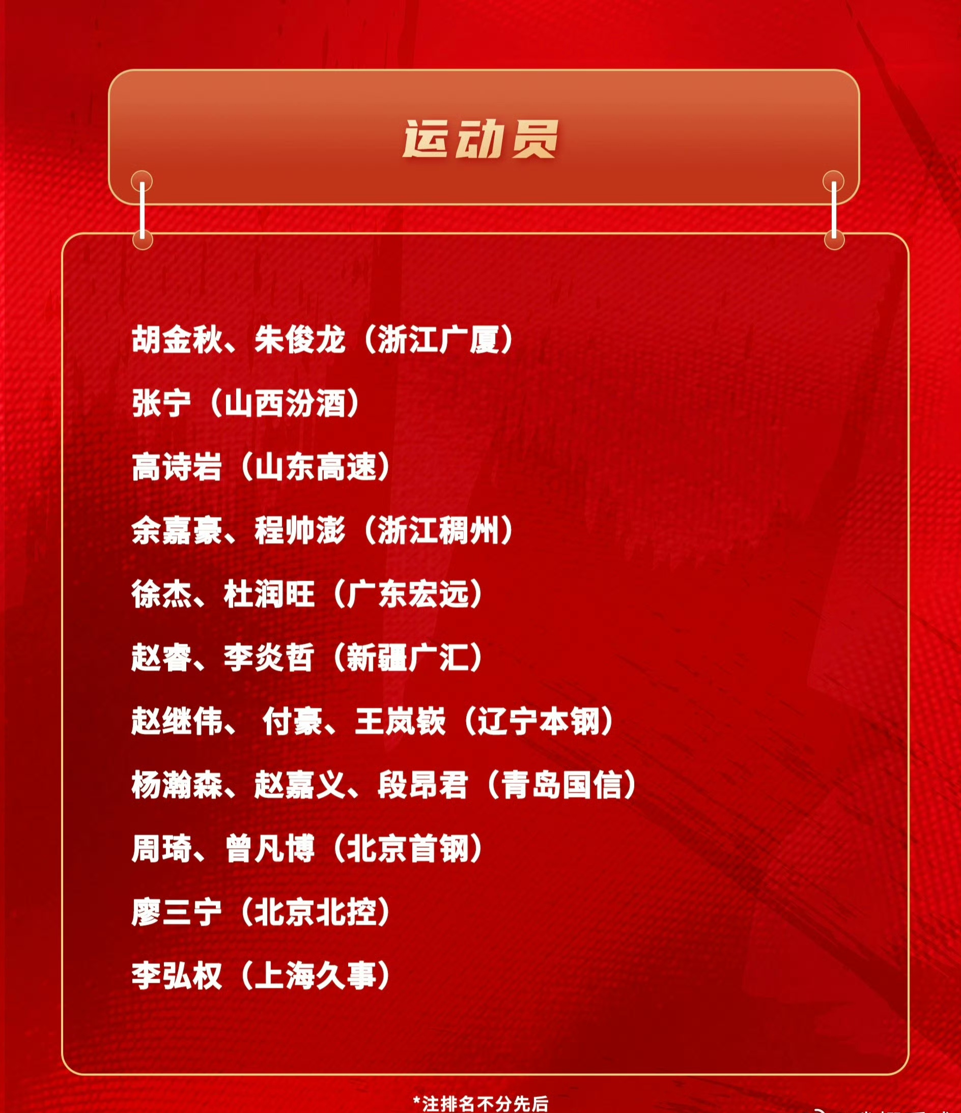 包含【运动员访谈】冠军运动员谈训练心路历程的词条