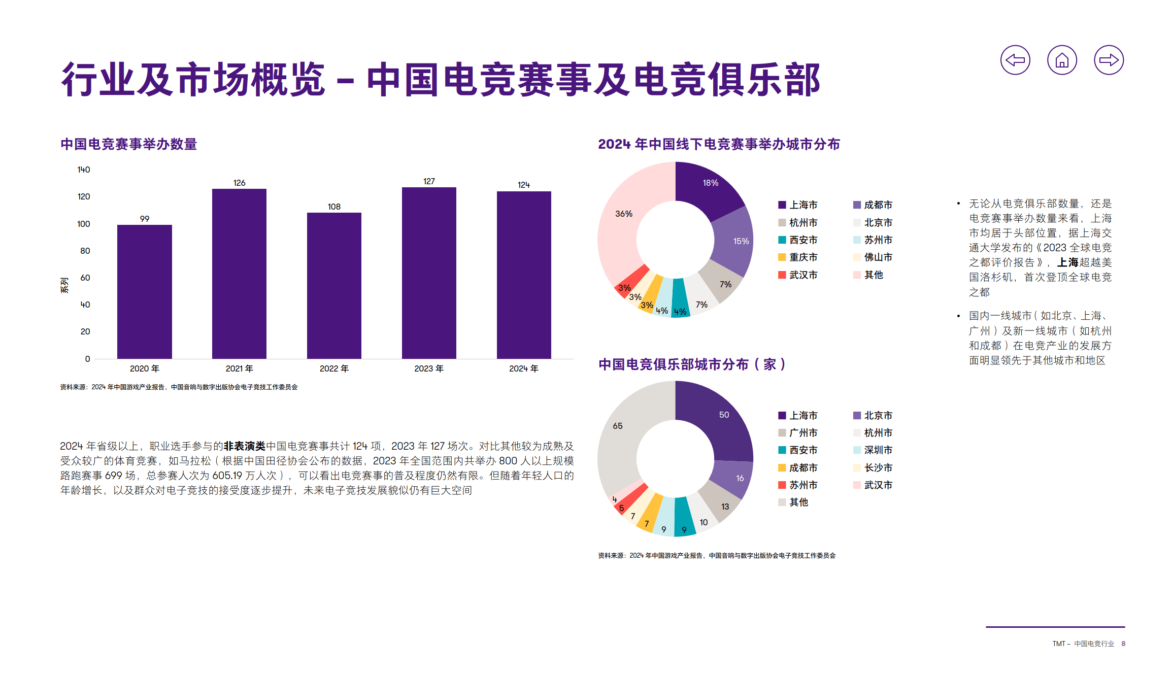 行业规范逐步完善，推动电竞走向公平竞争的良性发展的简单介绍
